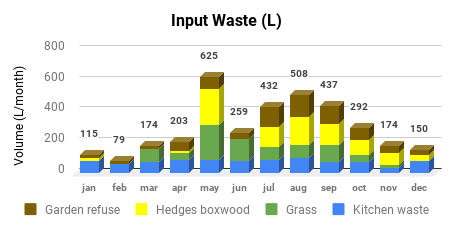 455x228.IWbrk.month.a